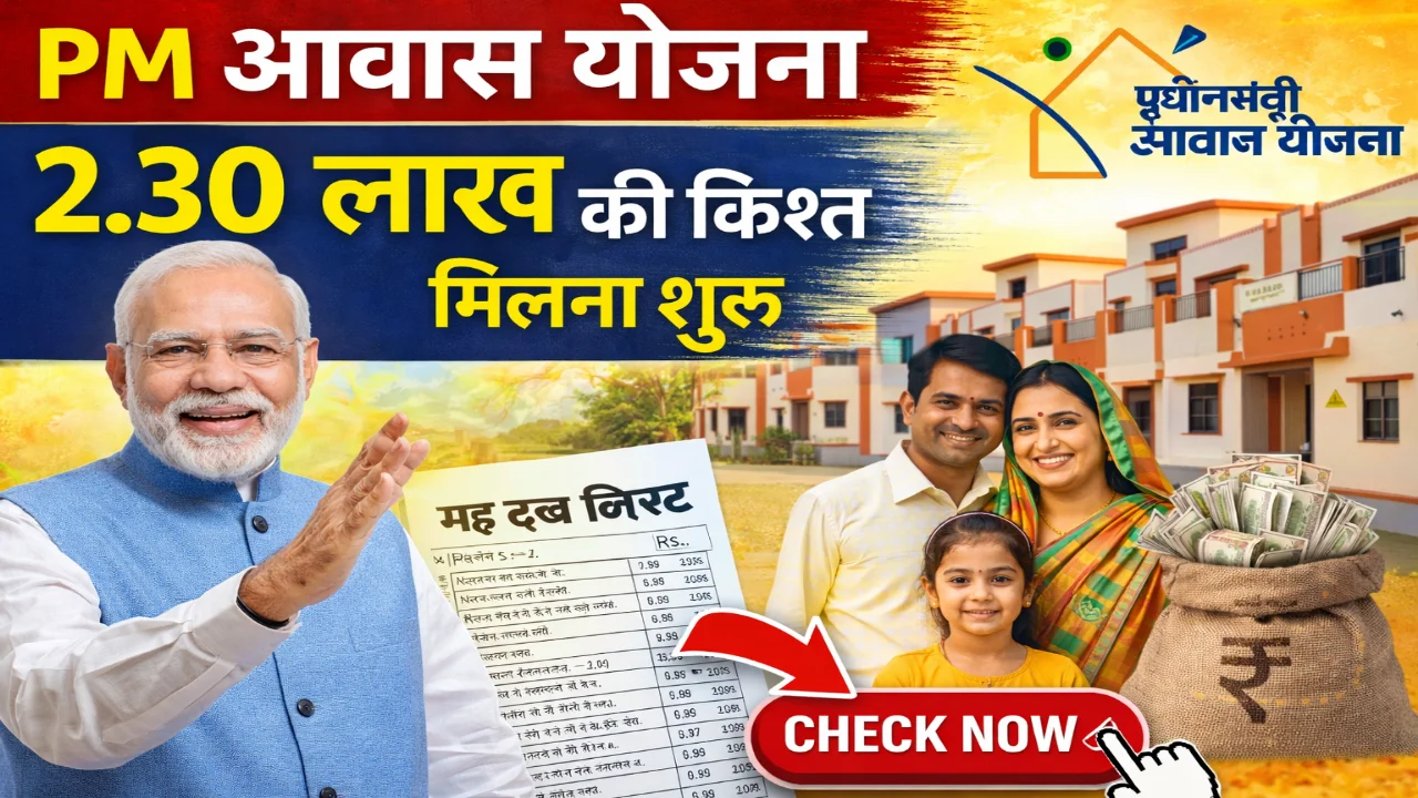 PM Awas Gramin New List 2026: नई लाभार्थी सूची जारी, घर बनाने के लिए मिलेंगे ₹2.30 लाख